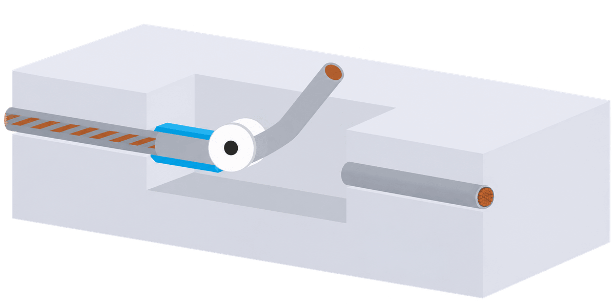 Schritt 3 des Kabel-X Verfahrens