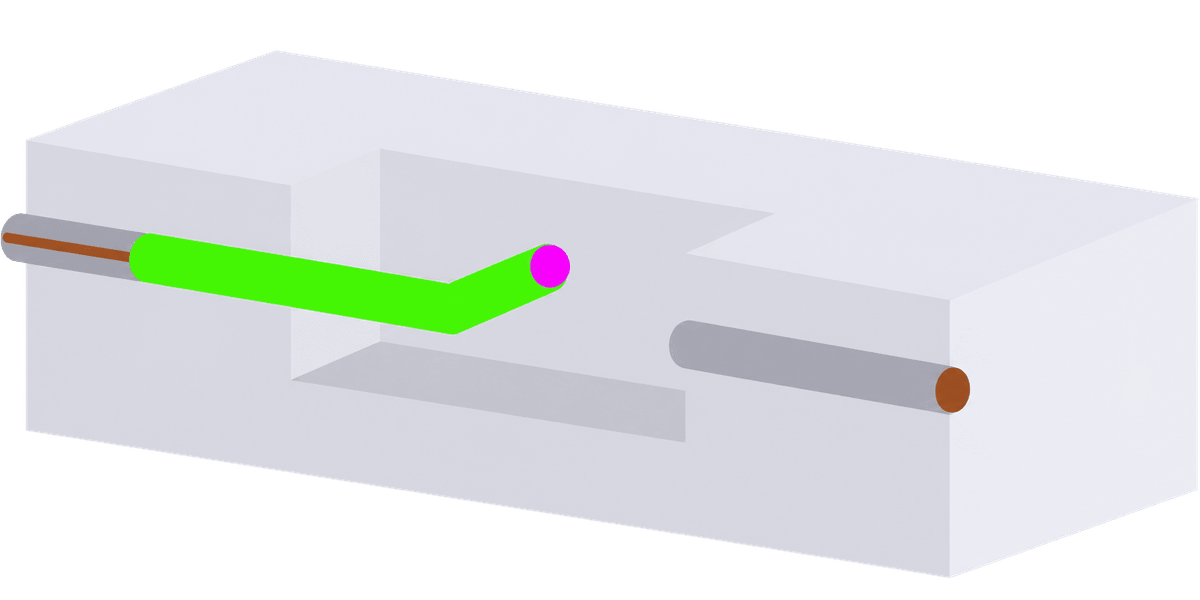 Schritt 4 des Kabel-X Verfahrens