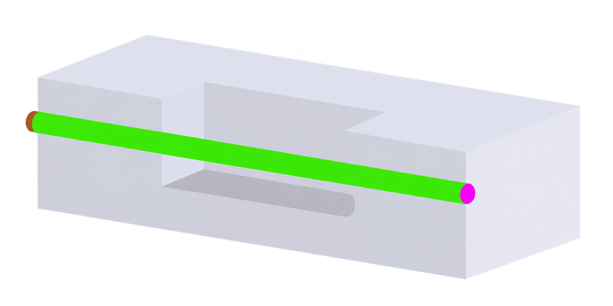 Schritt 5 des Kabel-X Verfahrens